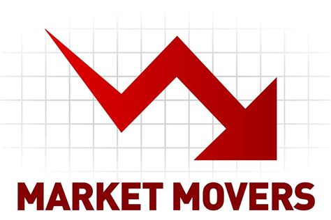 attheraces predictor|Market Movers .